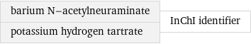 barium N-acetylneuraminate potassium hydrogen tartrate | InChI identifier