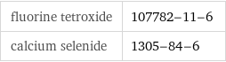 fluorine tetroxide | 107782-11-6 calcium selenide | 1305-84-6