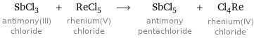 SbCl_3 antimony(III) chloride + ReCl_5 rhenium(V) chloride ⟶ SbCl_5 antimony pentachloride + Cl_4Re rhenium(IV) chloride