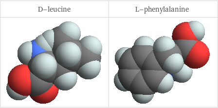 3D structure