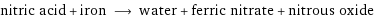 nitric acid + iron ⟶ water + ferric nitrate + nitrous oxide