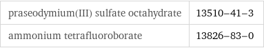 praseodymium(III) sulfate octahydrate | 13510-41-3 ammonium tetrafluoroborate | 13826-83-0