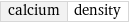 calcium | density