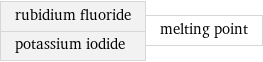 rubidium fluoride potassium iodide | melting point