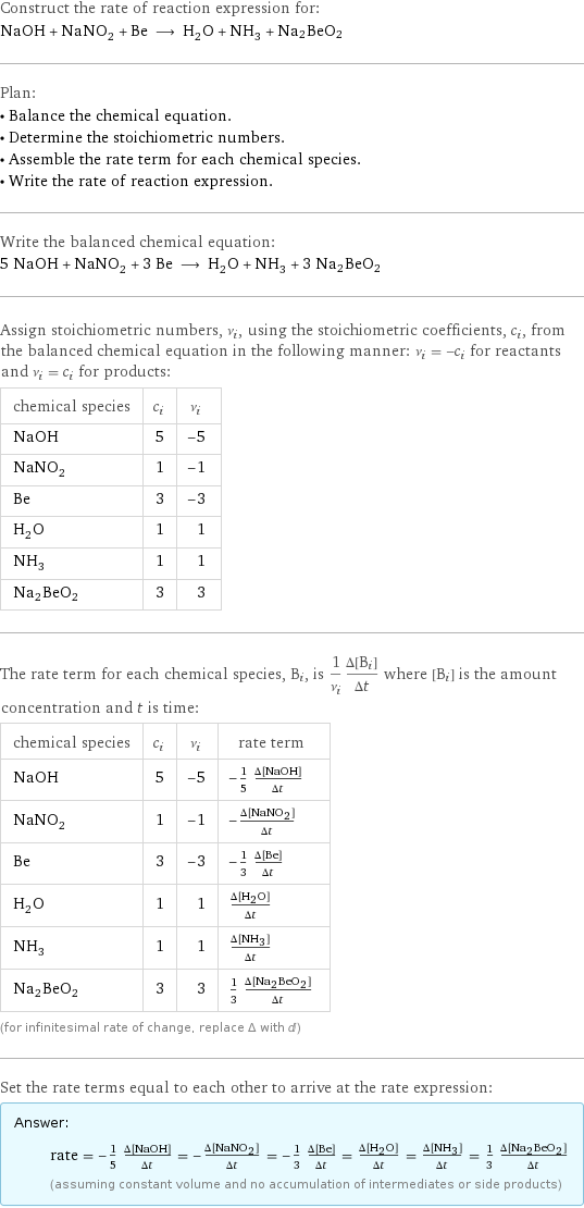 Construct the rate of reaction expression for: NaOH + NaNO_2 + Be ⟶ H_2O + NH_3 + Na2BeO2 Plan: • Balance the chemical equation. • Determine the stoichiometric numbers. • Assemble the rate term for each chemical species. • Write the rate of reaction expression. Write the balanced chemical equation: 5 NaOH + NaNO_2 + 3 Be ⟶ H_2O + NH_3 + 3 Na2BeO2 Assign stoichiometric numbers, ν_i, using the stoichiometric coefficients, c_i, from the balanced chemical equation in the following manner: ν_i = -c_i for reactants and ν_i = c_i for products: chemical species | c_i | ν_i NaOH | 5 | -5 NaNO_2 | 1 | -1 Be | 3 | -3 H_2O | 1 | 1 NH_3 | 1 | 1 Na2BeO2 | 3 | 3 The rate term for each chemical species, B_i, is 1/ν_i(Δ[B_i])/(Δt) where [B_i] is the amount concentration and t is time: chemical species | c_i | ν_i | rate term NaOH | 5 | -5 | -1/5 (Δ[NaOH])/(Δt) NaNO_2 | 1 | -1 | -(Δ[NaNO2])/(Δt) Be | 3 | -3 | -1/3 (Δ[Be])/(Δt) H_2O | 1 | 1 | (Δ[H2O])/(Δt) NH_3 | 1 | 1 | (Δ[NH3])/(Δt) Na2BeO2 | 3 | 3 | 1/3 (Δ[Na2BeO2])/(Δt) (for infinitesimal rate of change, replace Δ with d) Set the rate terms equal to each other to arrive at the rate expression: Answer: |   | rate = -1/5 (Δ[NaOH])/(Δt) = -(Δ[NaNO2])/(Δt) = -1/3 (Δ[Be])/(Δt) = (Δ[H2O])/(Δt) = (Δ[NH3])/(Δt) = 1/3 (Δ[Na2BeO2])/(Δt) (assuming constant volume and no accumulation of intermediates or side products)