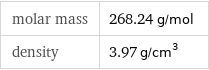 molar mass | 268.24 g/mol density | 3.97 g/cm^3