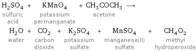 H_2SO_4 sulfuric acid + KMnO_4 potassium permanganate + CH_3COCH_3 acetone ⟶ H_2O water + CO_2 carbon dioxide + K_2SO_4 potassium sulfate + MnSO_4 manganese(II) sulfate + CH_4O_2 methyl hydroperoxide