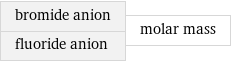 bromide anion fluoride anion | molar mass