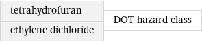 tetrahydrofuran ethylene dichloride | DOT hazard class