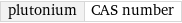 plutonium | CAS number