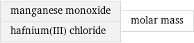 manganese monoxide hafnium(III) chloride | molar mass