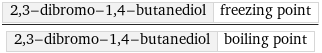 2, 3-dibromo-1, 4-butanediol | freezing point/2, 3-dibromo-1, 4-butanediol | boiling point