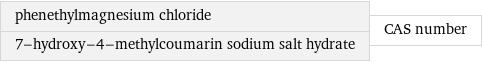 phenethylmagnesium chloride 7-hydroxy-4-methylcoumarin sodium salt hydrate | CAS number