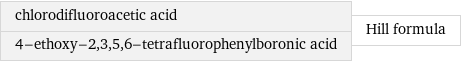 chlorodifluoroacetic acid 4-ethoxy-2, 3, 5, 6-tetrafluorophenylboronic acid | Hill formula