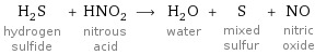 H_2S hydrogen sulfide + HNO_2 nitrous acid ⟶ H_2O water + S mixed sulfur + NO nitric oxide