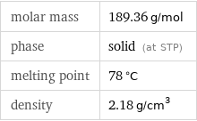 molar mass | 189.36 g/mol phase | solid (at STP) melting point | 78 °C density | 2.18 g/cm^3
