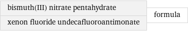 bismuth(III) nitrate pentahydrate xenon fluoride undecafluoroantimonate | formula