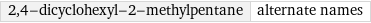 2, 4-dicyclohexyl-2-methylpentane | alternate names