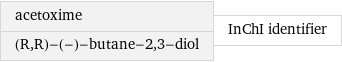 acetoxime (R, R)-(-)-butane-2, 3-diol | InChI identifier