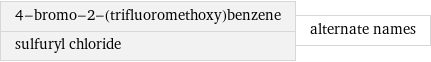 4-bromo-2-(trifluoromethoxy)benzene sulfuryl chloride | alternate names