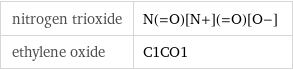 nitrogen trioxide | N(=O)[N+](=O)[O-] ethylene oxide | C1CO1