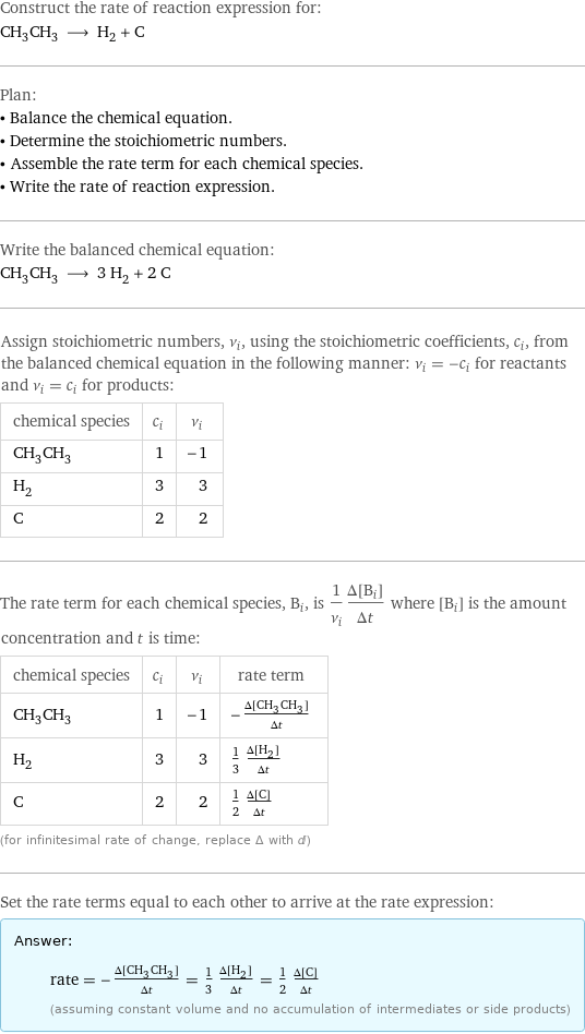 Construct the rate of reaction expression for: CH_3CH_3 ⟶ H_2 + C Plan: • Balance the chemical equation. • Determine the stoichiometric numbers. • Assemble the rate term for each chemical species. • Write the rate of reaction expression. Write the balanced chemical equation: CH_3CH_3 ⟶ 3 H_2 + 2 C Assign stoichiometric numbers, ν_i, using the stoichiometric coefficients, c_i, from the balanced chemical equation in the following manner: ν_i = -c_i for reactants and ν_i = c_i for products: chemical species | c_i | ν_i CH_3CH_3 | 1 | -1 H_2 | 3 | 3 C | 2 | 2 The rate term for each chemical species, B_i, is 1/ν_i(Δ[B_i])/(Δt) where [B_i] is the amount concentration and t is time: chemical species | c_i | ν_i | rate term CH_3CH_3 | 1 | -1 | -(Δ[CH3CH3])/(Δt) H_2 | 3 | 3 | 1/3 (Δ[H2])/(Δt) C | 2 | 2 | 1/2 (Δ[C])/(Δt) (for infinitesimal rate of change, replace Δ with d) Set the rate terms equal to each other to arrive at the rate expression: Answer: |   | rate = -(Δ[CH3CH3])/(Δt) = 1/3 (Δ[H2])/(Δt) = 1/2 (Δ[C])/(Δt) (assuming constant volume and no accumulation of intermediates or side products)