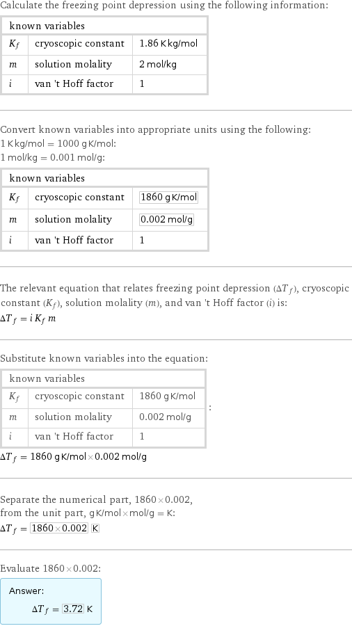 Calculate the freezing point depression using the following information: known variables | |  K_f | cryoscopic constant | 1.86 K kg/mol m | solution molality | 2 mol/kg i | van 't Hoff factor | 1 Convert known variables into appropriate units using the following: 1 K kg/mol = 1000 g K/mol: 1 mol/kg = 0.001 mol/g: known variables | |  K_f | cryoscopic constant | 1860 g K/mol m | solution molality | 0.002 mol/g i | van 't Hoff factor | 1 The relevant equation that relates freezing point depression (ΔT_f), cryoscopic constant (K_f), solution molality (m), and van 't Hoff factor (i) is: ΔT_f = i K_f m Substitute known variables into the equation: known variables | |  K_f | cryoscopic constant | 1860 g K/mol m | solution molality | 0.002 mol/g i | van 't Hoff factor | 1 | : ΔT_f = 1860 g K/mol×0.002 mol/g Separate the numerical part, 1860×0.002, from the unit part, g K/mol×mol/g = K: ΔT_f = 1860×0.002 K Evaluate 1860×0.002: Answer: |   | ΔT_f = 3.72 K