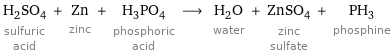 H_2SO_4 sulfuric acid + Zn zinc + H_3PO_4 phosphoric acid ⟶ H_2O water + ZnSO_4 zinc sulfate + PH_3 phosphine