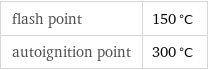 flash point | 150 °C autoignition point | 300 °C