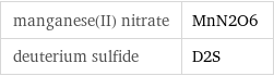 manganese(II) nitrate | MnN2O6 deuterium sulfide | D2S