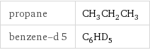 propane | CH_3CH_2CH_3 benzene-d 5 | C_6HD_5