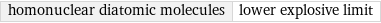 homonuclear diatomic molecules | lower explosive limit