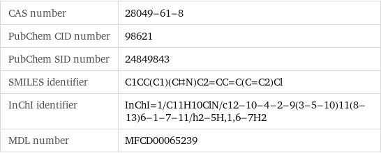 CAS number | 28049-61-8 PubChem CID number | 98621 PubChem SID number | 24849843 SMILES identifier | C1CC(C1)(C#N)C2=CC=C(C=C2)Cl InChI identifier | InChI=1/C11H10ClN/c12-10-4-2-9(3-5-10)11(8-13)6-1-7-11/h2-5H, 1, 6-7H2 MDL number | MFCD00065239
