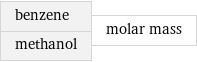 benzene methanol | molar mass