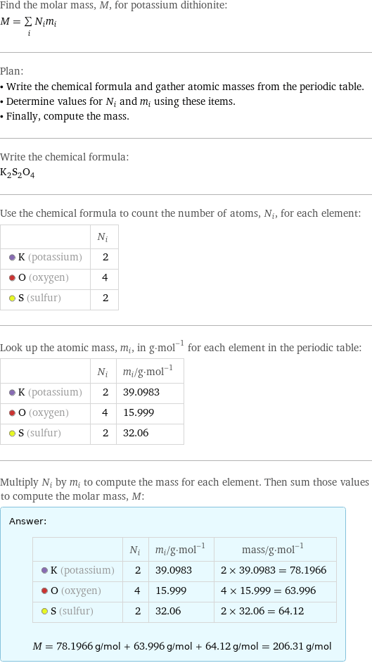 Find the molar mass, M, for potassium dithionite: M = sum _iN_im_i Plan: • Write the chemical formula and gather atomic masses from the periodic table. • Determine values for N_i and m_i using these items. • Finally, compute the mass. Write the chemical formula: K_2S_2O_4 Use the chemical formula to count the number of atoms, N_i, for each element:  | N_i  K (potassium) | 2  O (oxygen) | 4  S (sulfur) | 2 Look up the atomic mass, m_i, in g·mol^(-1) for each element in the periodic table:  | N_i | m_i/g·mol^(-1)  K (potassium) | 2 | 39.0983  O (oxygen) | 4 | 15.999  S (sulfur) | 2 | 32.06 Multiply N_i by m_i to compute the mass for each element. Then sum those values to compute the molar mass, M: Answer: |   | | N_i | m_i/g·mol^(-1) | mass/g·mol^(-1)  K (potassium) | 2 | 39.0983 | 2 × 39.0983 = 78.1966  O (oxygen) | 4 | 15.999 | 4 × 15.999 = 63.996  S (sulfur) | 2 | 32.06 | 2 × 32.06 = 64.12  M = 78.1966 g/mol + 63.996 g/mol + 64.12 g/mol = 206.31 g/mol