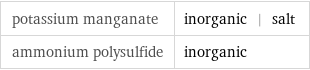 potassium manganate | inorganic | salt ammonium polysulfide | inorganic