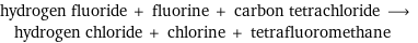 hydrogen fluoride + fluorine + carbon tetrachloride ⟶ hydrogen chloride + chlorine + tetrafluoromethane