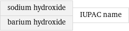 sodium hydroxide barium hydroxide | IUPAC name