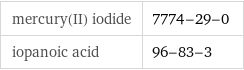 mercury(II) iodide | 7774-29-0 iopanoic acid | 96-83-3