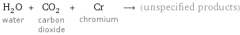 H_2O water + CO_2 carbon dioxide + Cr chromium ⟶ (unspecified products)