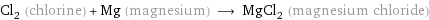 Cl_2 (chlorine) + Mg (magnesium) ⟶ MgCl_2 (magnesium chloride)