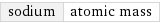 sodium | atomic mass