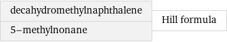 decahydromethylnaphthalene 5-methylnonane | Hill formula