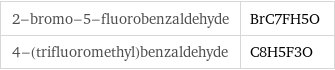 2-bromo-5-fluorobenzaldehyde | BrC7FH5O 4-(trifluoromethyl)benzaldehyde | C8H5F3O