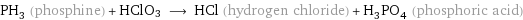 PH_3 (phosphine) + HClO3 ⟶ HCl (hydrogen chloride) + H_3PO_4 (phosphoric acid)