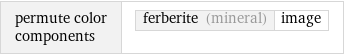 permute color components | ferberite (mineral) | image
