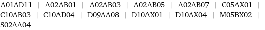 A01AD11 | A02AB01 | A02AB03 | A02AB05 | A02AB07 | C05AX01 | C10AB03 | C10AD04 | D09AA08 | D10AX01 | D10AX04 | M05BX02 | S02AA04