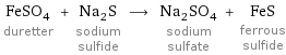 FeSO_4 duretter + Na_2S sodium sulfide ⟶ Na_2SO_4 sodium sulfate + FeS ferrous sulfide