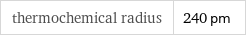 thermochemical radius | 240 pm