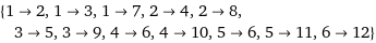 {1->2, 1->3, 1->7, 2->4, 2->8, 3->5, 3->9, 4->6, 4->10, 5->6, 5->11, 6->12}